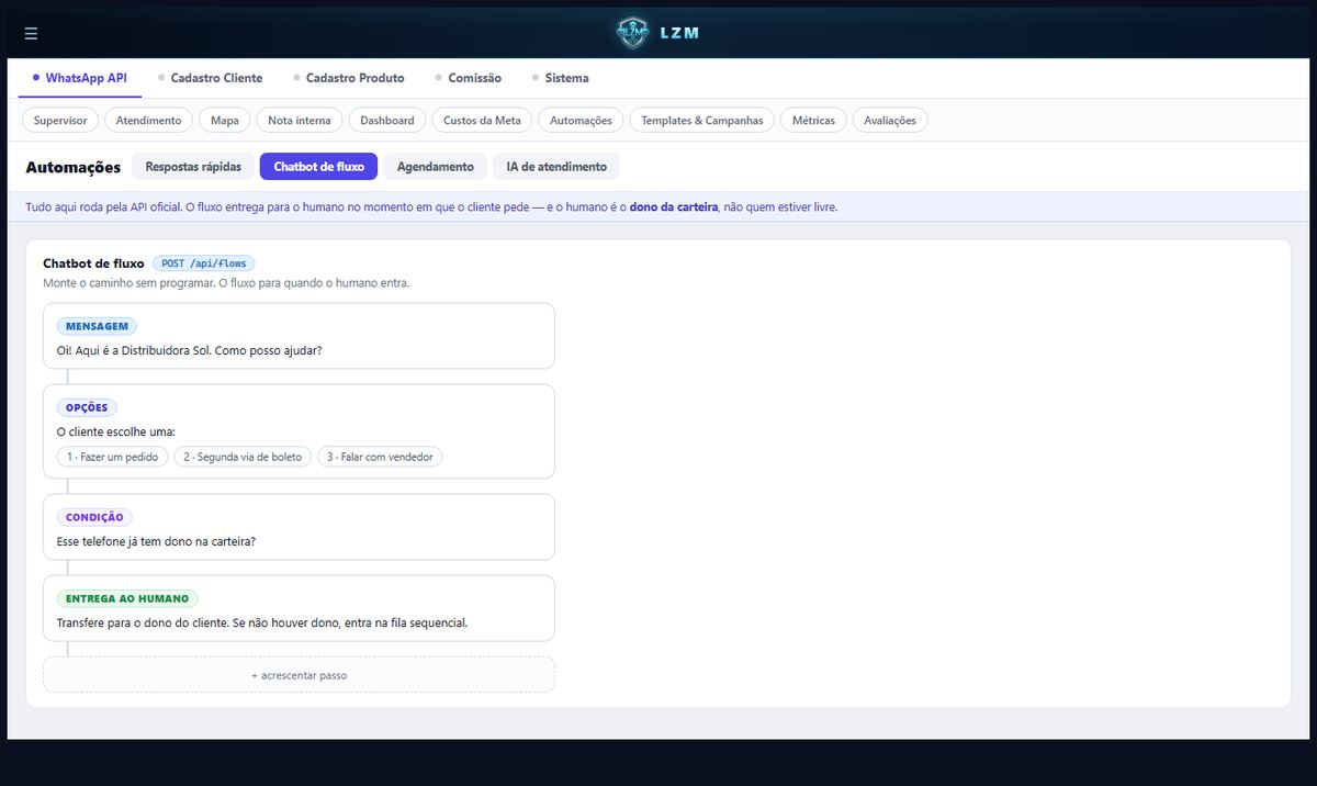 Chatbot de fluxo montado sem programar